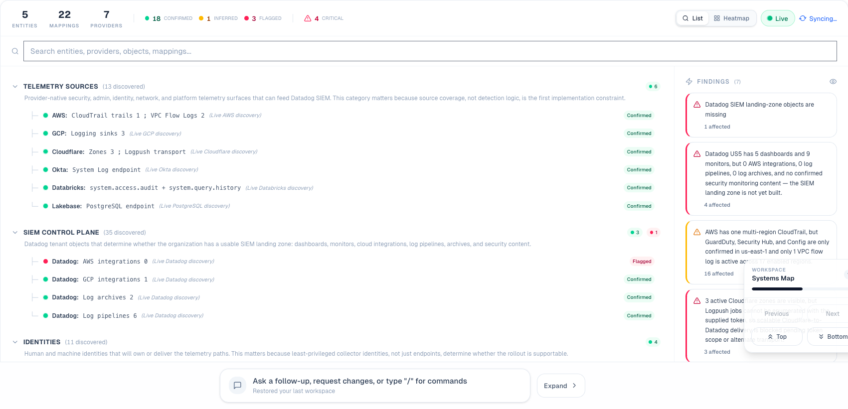 Panaptico Systems Map showing 47 live mappings across 23 providers with real security findings