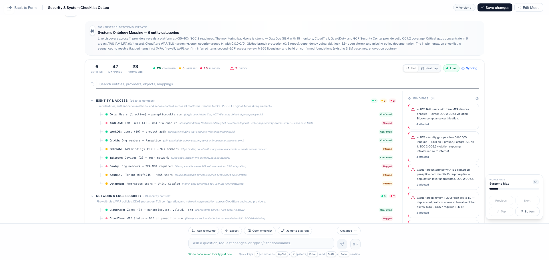 Panaptico Systems Map showing 47 live mappings across 23 providers with real security findings