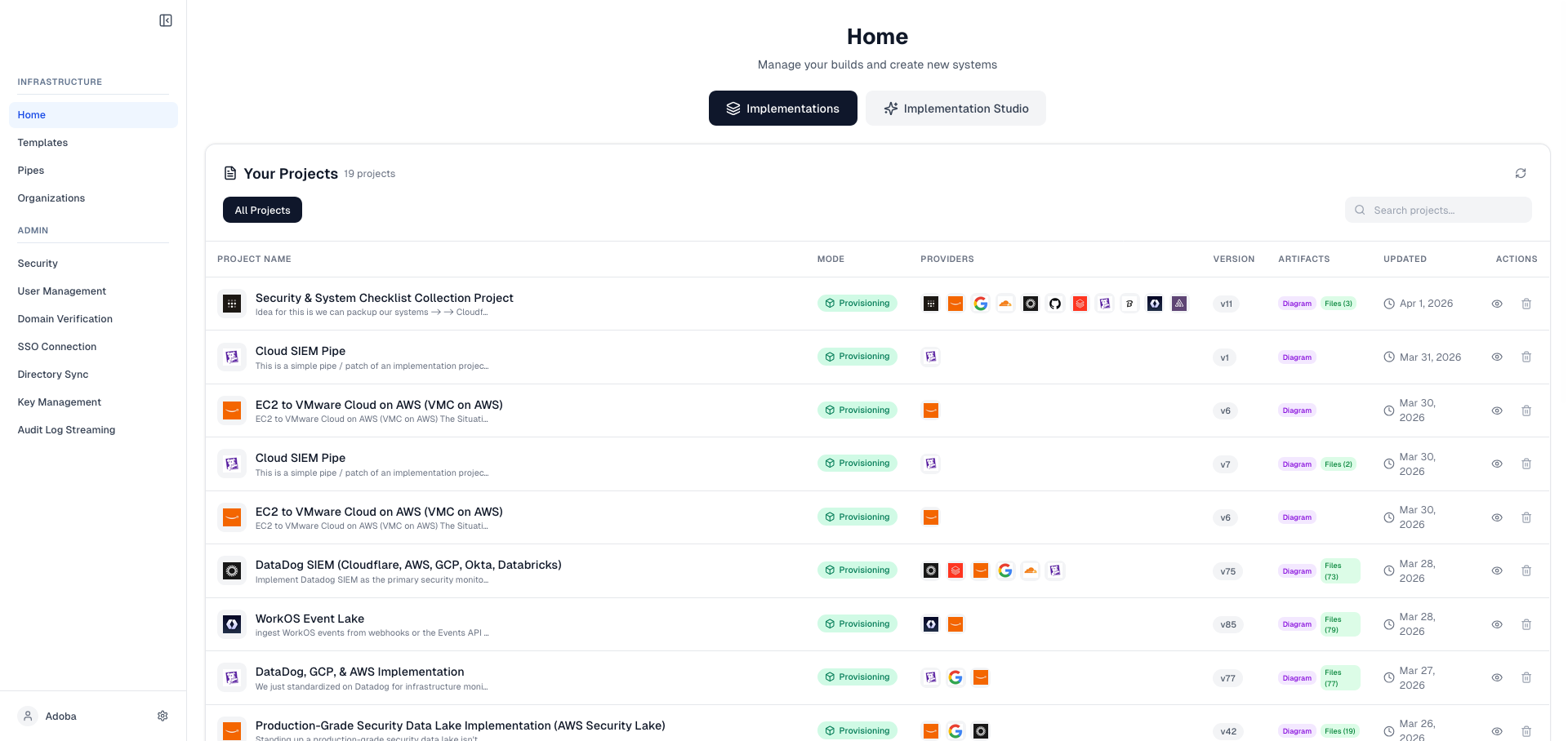 Panaptico home dashboard showing active implementation projects across providers